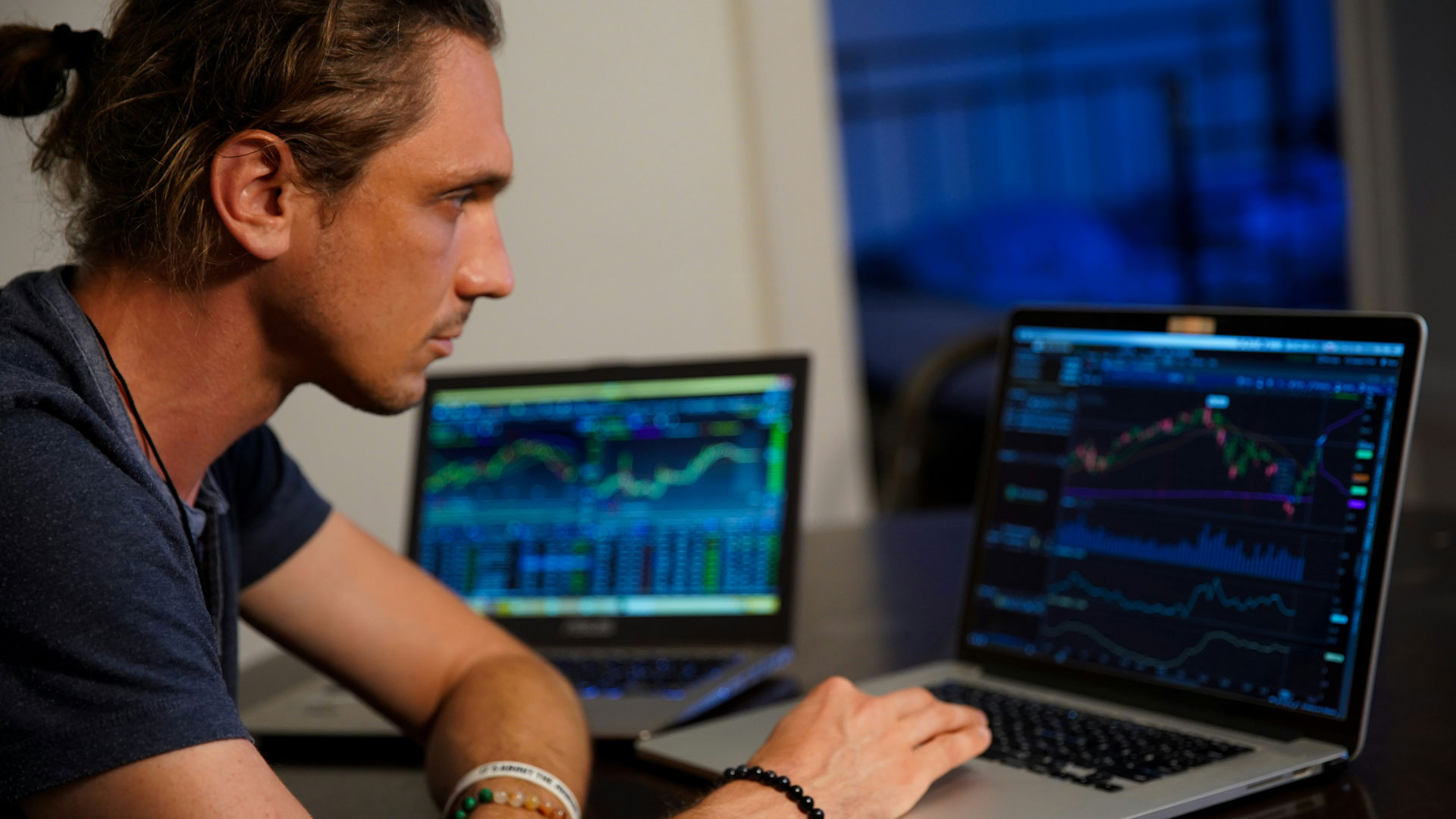 Real Estate Investments